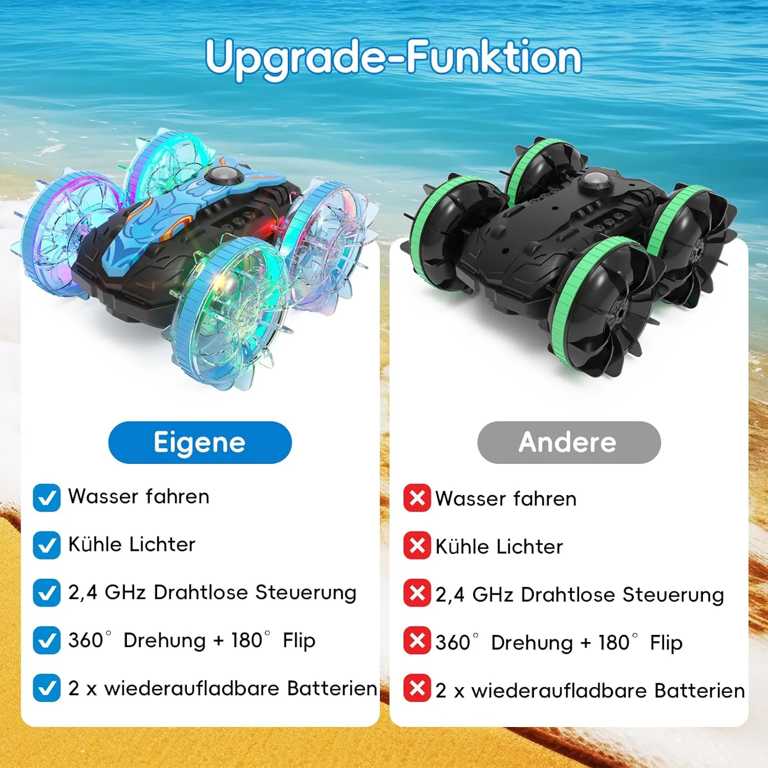 2.4GHZ Water Proof Remote Control Car 2 in 1 - Image 6