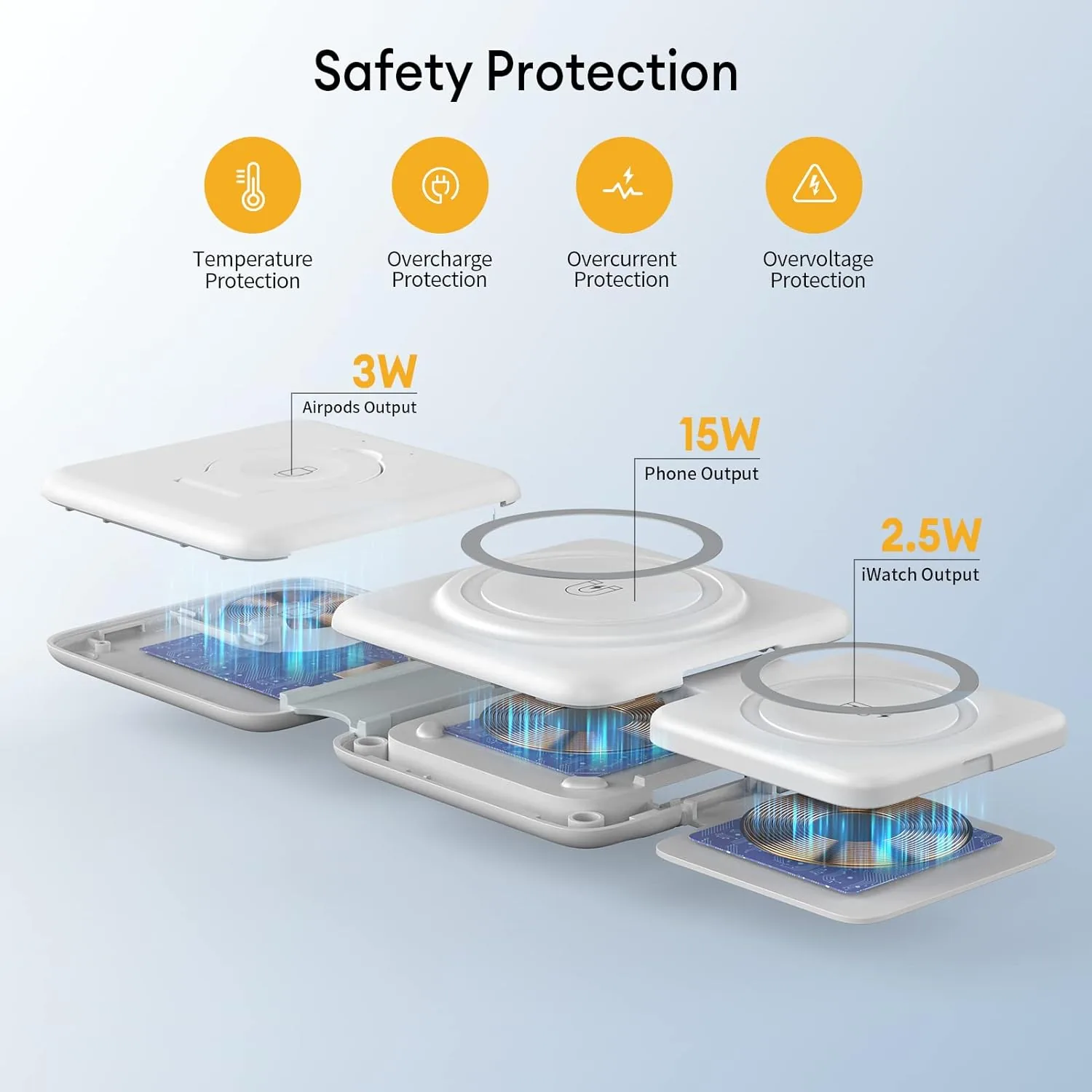 3-in-1 Foldable MagSafe Wireless Charging Pocket Size - Image 2