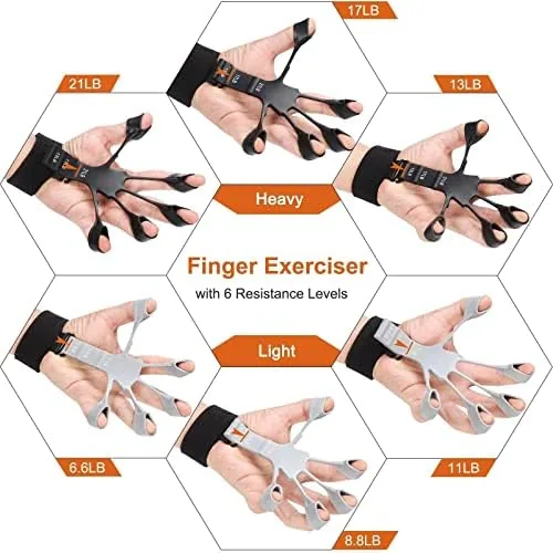 5-Finger Silicone Wrist Chest Expander - Image 3