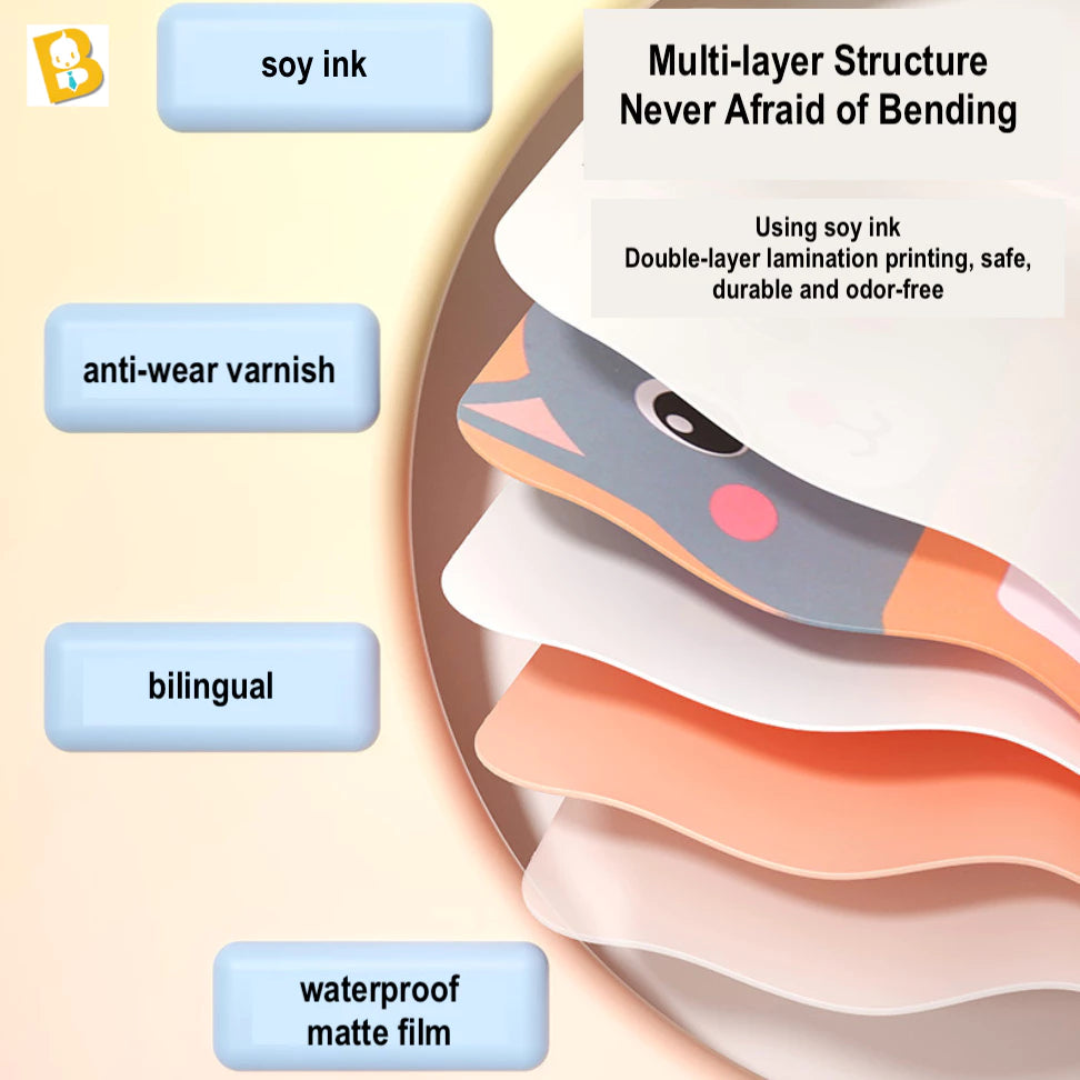 Duck Shape Smart Card Reader - Image 3