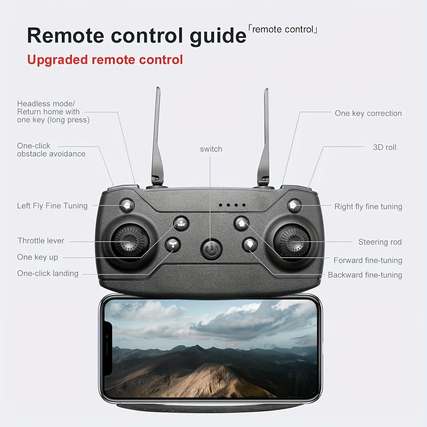 E99 Remote Control Quadcopter With Dual Camera - Image 4