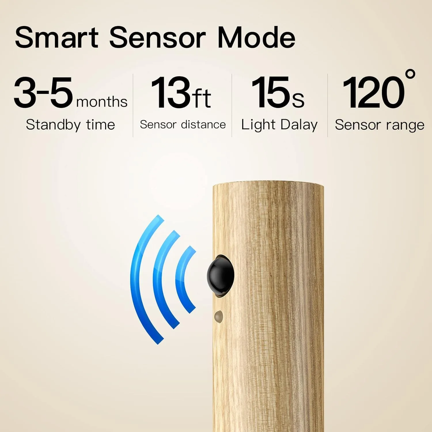 Intellisense Sensor Lamp - Image 8