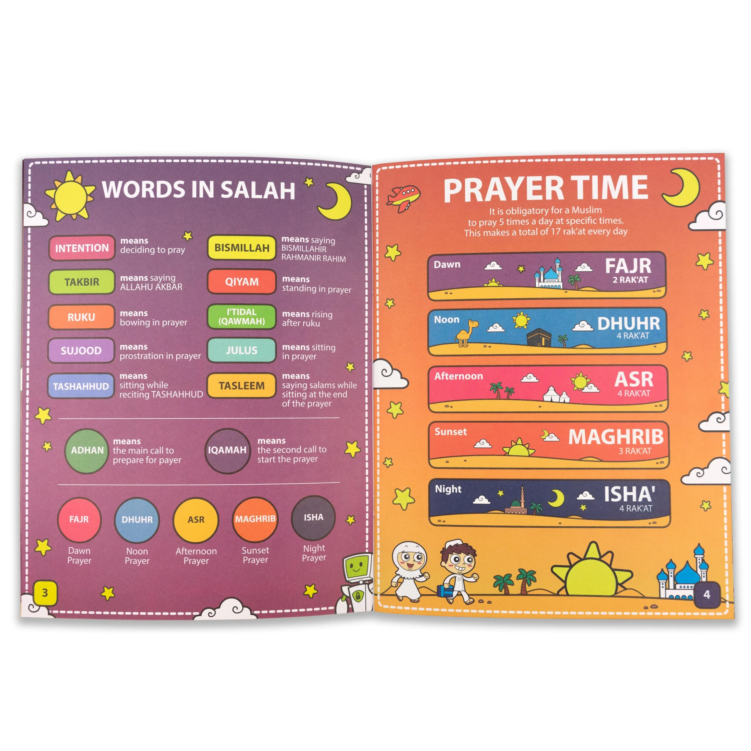 My Salah Mat Interactive Prayer Mat - Image 10