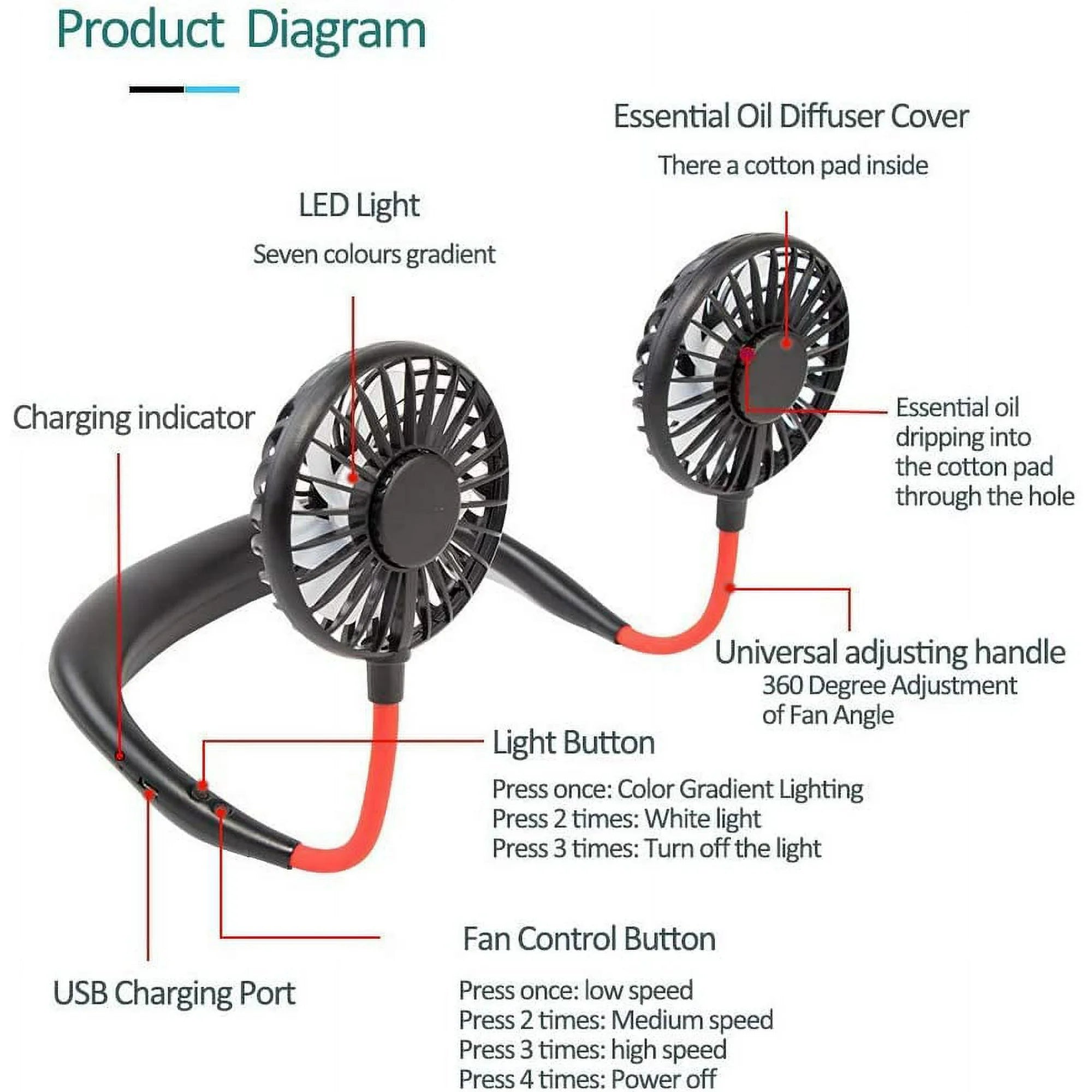 Portable Hanging Neck Fan With Light - Image 11
