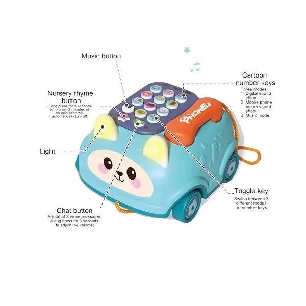 Rabbit Phone Car - Image 3
