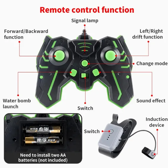 Remote Control RC Water Bomb Tank - Image 2