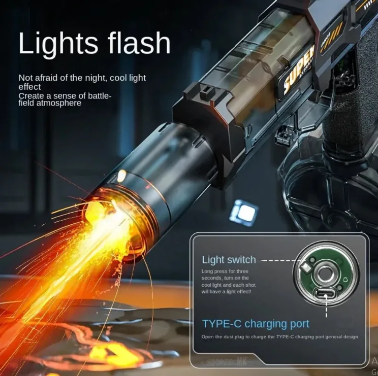 Automatic Shark Breathe Fire Electric Water Gun - Image 5