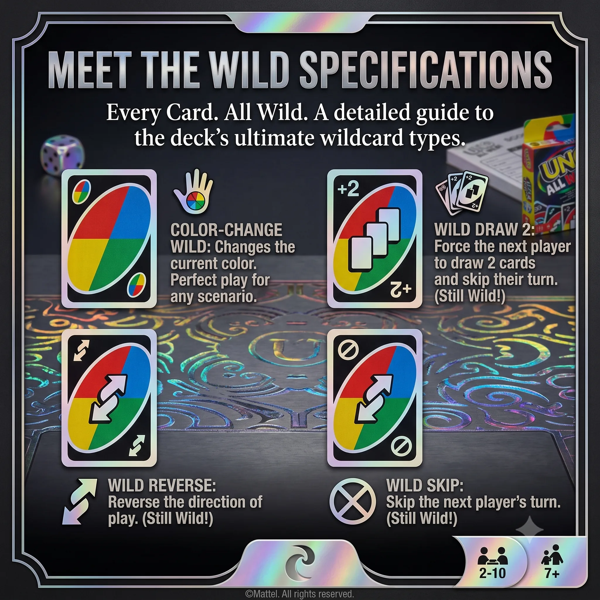 Multi Players UNO ALL WILD! Card Family Game by Mattel - Image 2