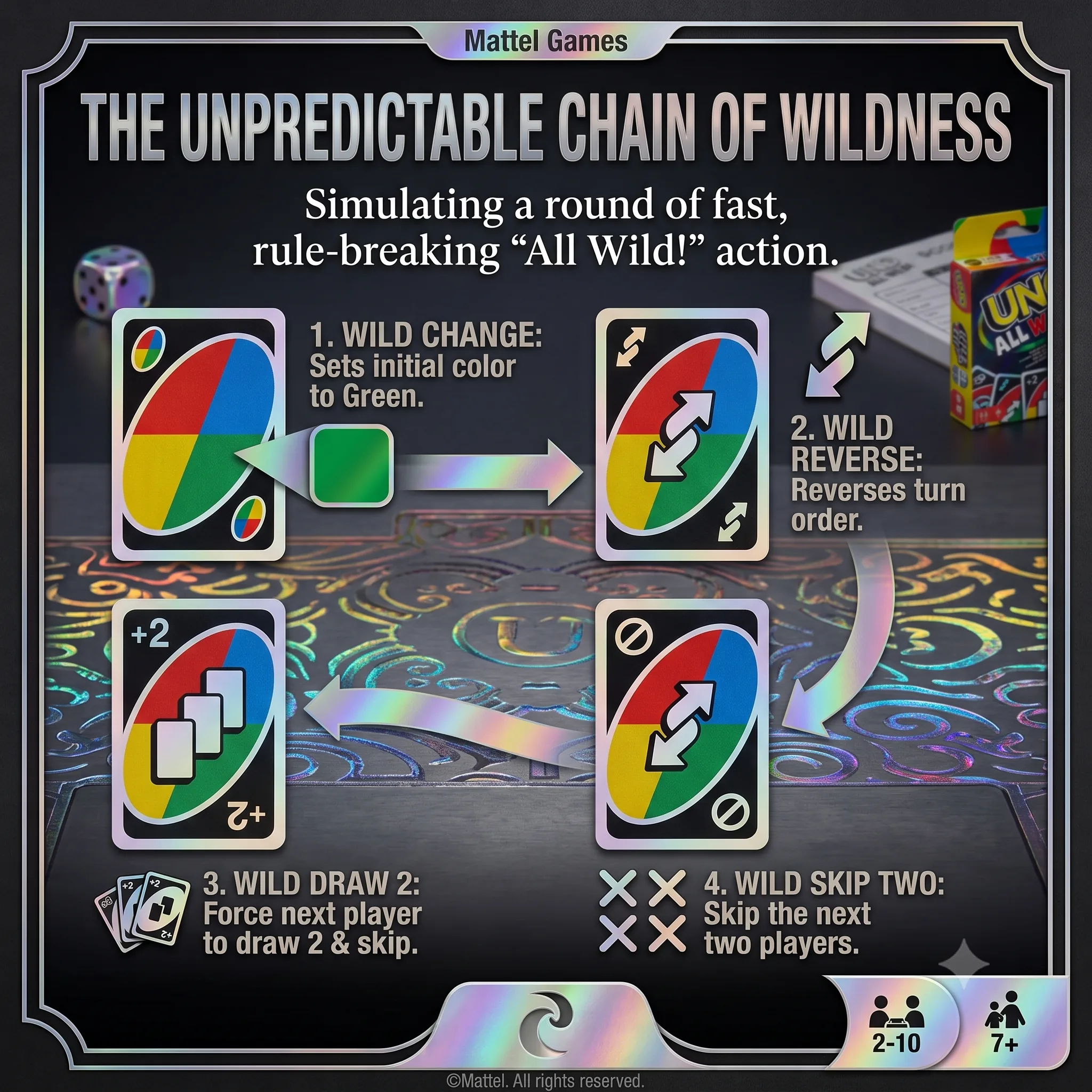 Multi Players UNO ALL WILD! Card Family Game by Mattel - Image 3
